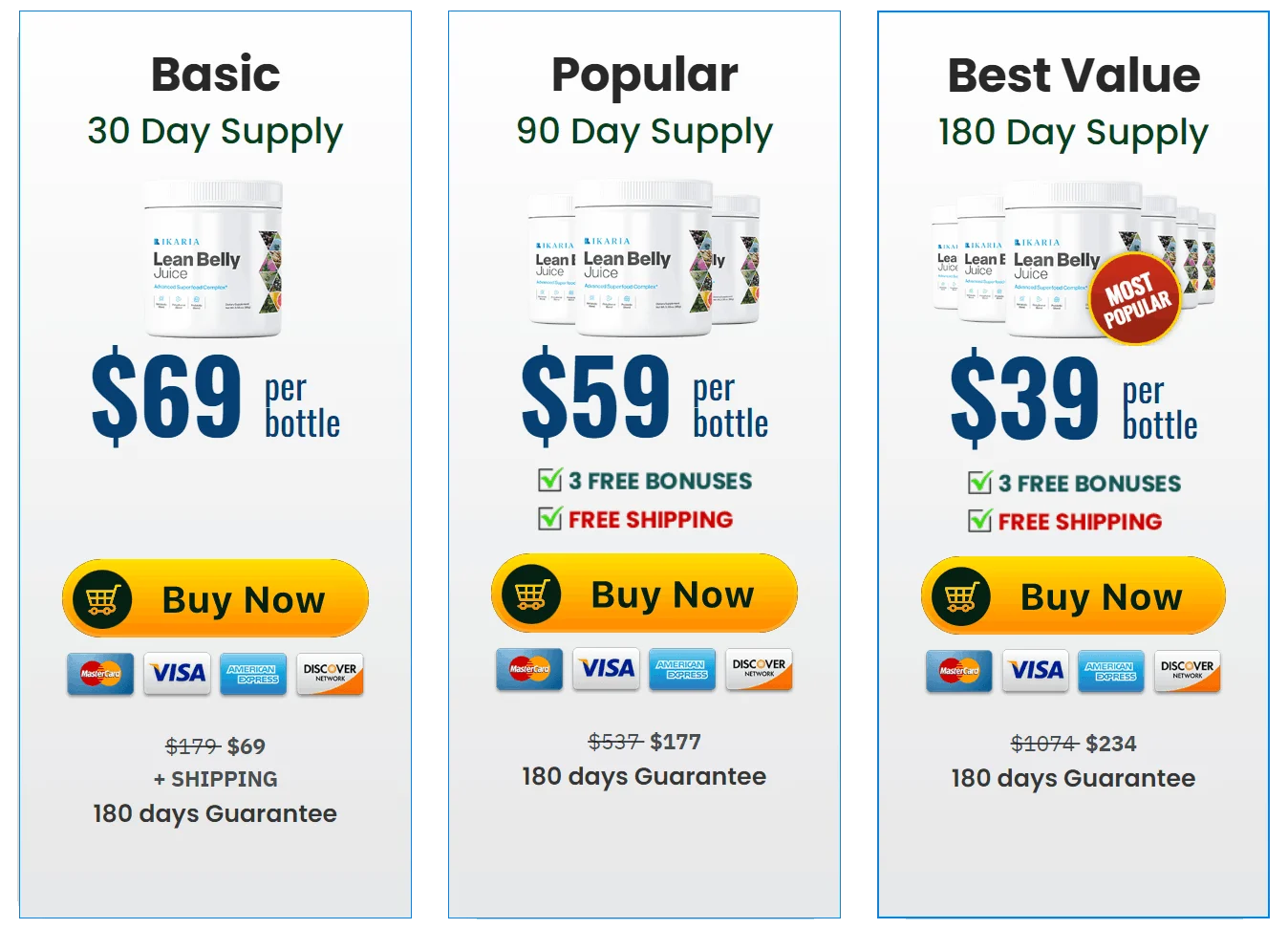 Theikariajuice.com price